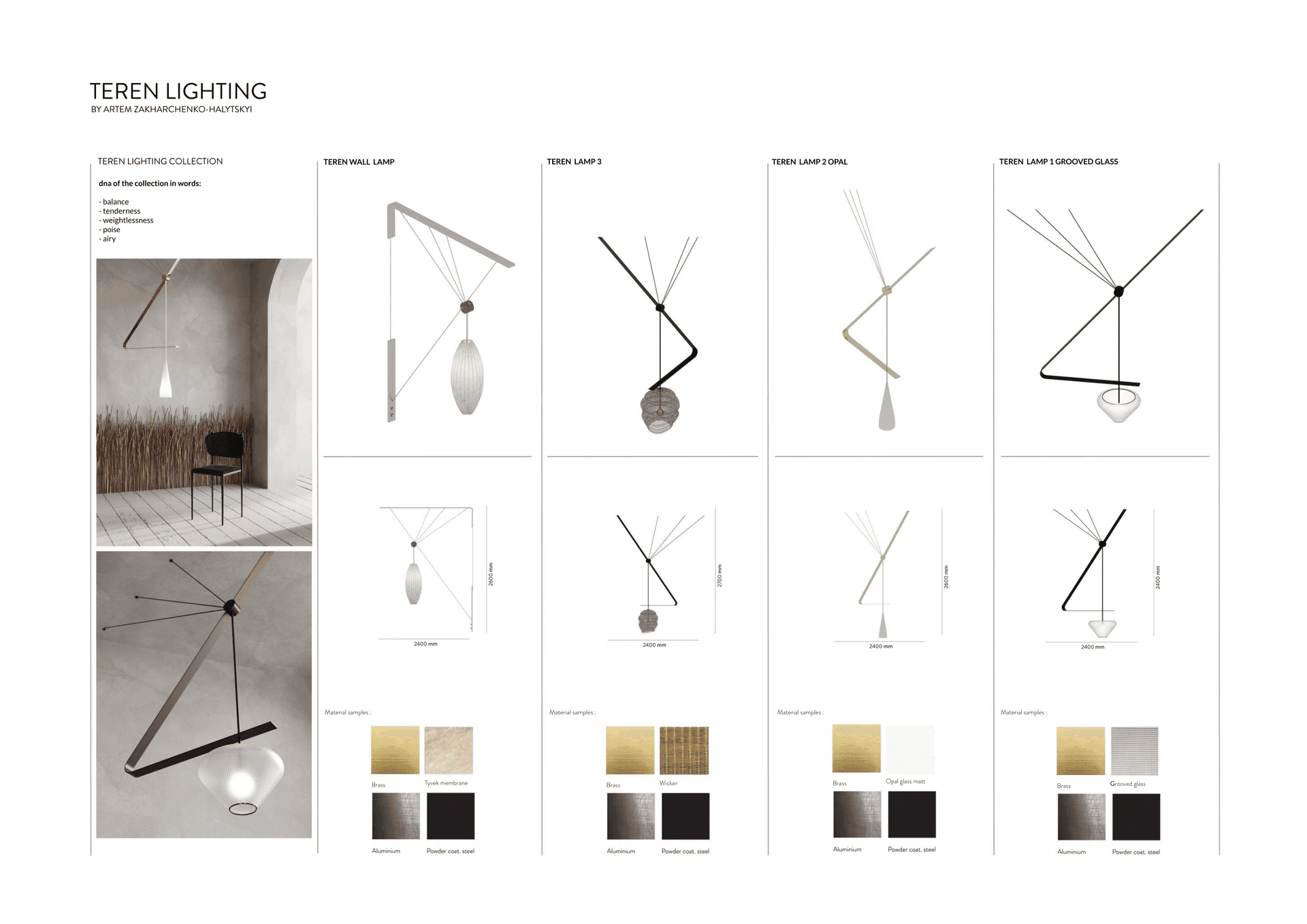 Illustration for Zakharchitects project